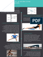 Corrective Exercise Infographic