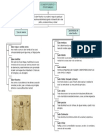 Diagrama en Blanco