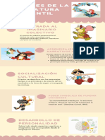 Funciones de La Literatura Infantil PDF