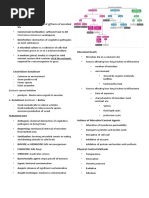 Chapter 7 Microbial Growth Control