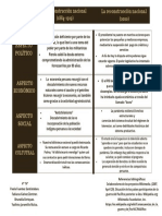 Cuadro Comparativo Pandemia