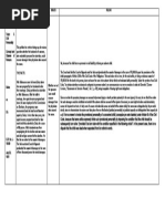 Case Facts Issues Ruling: Conceptus Pro Nato Habetur