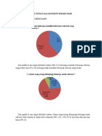 DIAGRAM KOMUNITAS