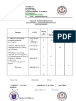 Kinder Summative Test Q1