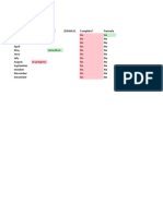 Monthly report tracking submission status