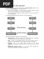 Architecture of An RMI Application