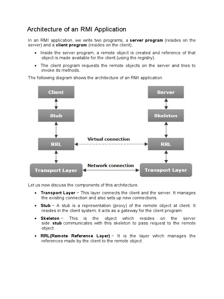 Architecture of An RMI Application | PDF
