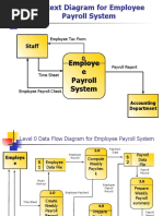 Context Diagram For Employee Payroll System