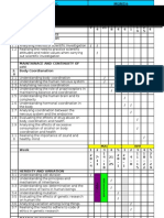 2010 Yearly Teaching Plan for Form Four Science Subject