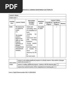 Individual Learning Monitoring Plan Sample