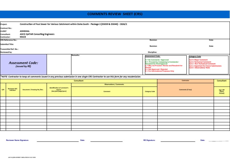 ASCO Qatar Comments Review Sheet | PDF | Business