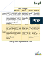 Biología - Rúbrica - Preguntas Abiertas - Examen