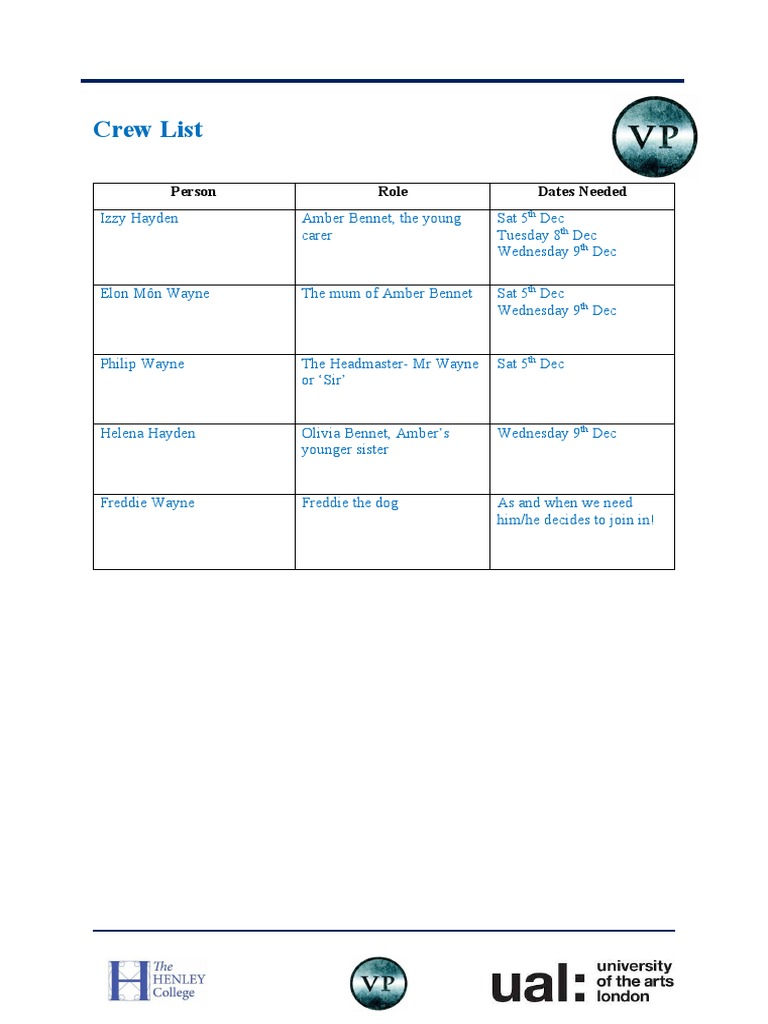 Crew List | PDF