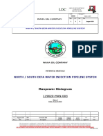 North/South DEFA Water Injection Pipeline System Manpower Histogram