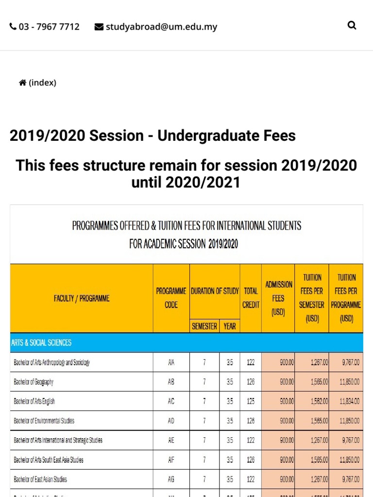UM Undergraduate Cost | PDF | Business