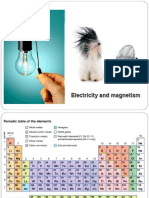 Concepts Electromagnetism