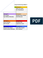 Revisi Pembagian Kelompok Prinsip Biotek Kelas 5(ABC)