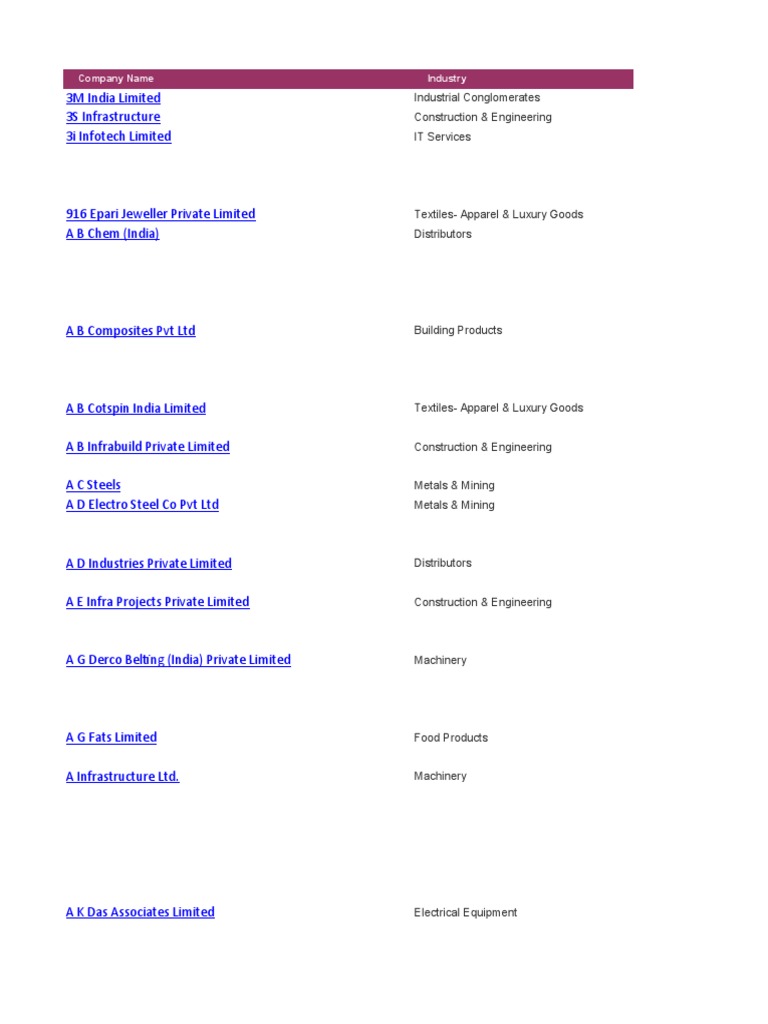 CRISIL Rating LIst PDF Metals Mining