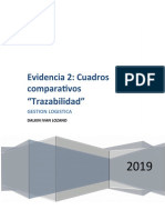 Evidencia 2 Cuadros Comparativos Trazabilidad