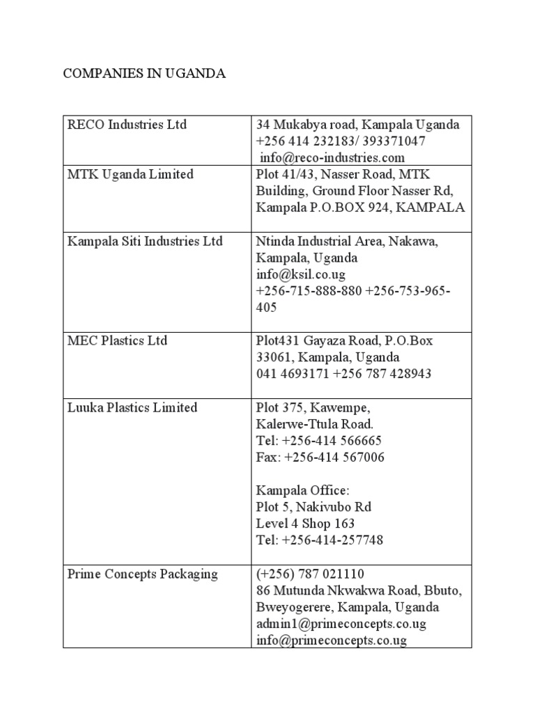 Companies in Uganda PDF