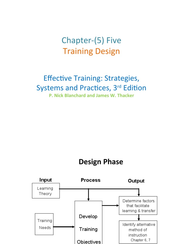 Training Design Strategies and Costs | PDF | Focus Group ...