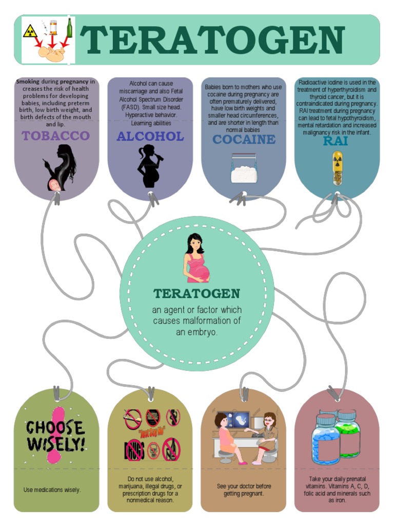 tobacco vs tobacco Cigarette Smoking | Smoking and Tobacco Use