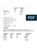 Financial Plan Product Costs Manufacturing Cost Quantity Total Cost