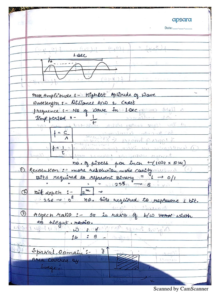 DIP Notes PDF