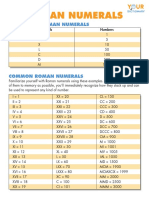 Roman Numerals Chart PDF