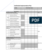 Work Plan/detailed Implementation Plan: Activity/Sub Activity Time Frame (Years) Responsibility
