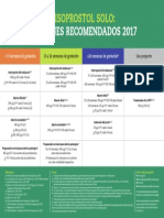 379611122-FIGO-Regimenes-recomendados-para-uso-de-misoprostol-solo-2017-1-pdf.pdf