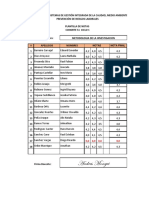 Metodologia de La Investigacion SGI