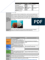 Science Education Lesson Plan Format: Names Subject Unit Name: Chemical Reactions Unit Driving Question: Week of To