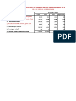 presupuesto de compra (1).xlsx