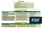 FOI - PARCIAL 1