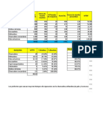 Examen 4 de Gestion