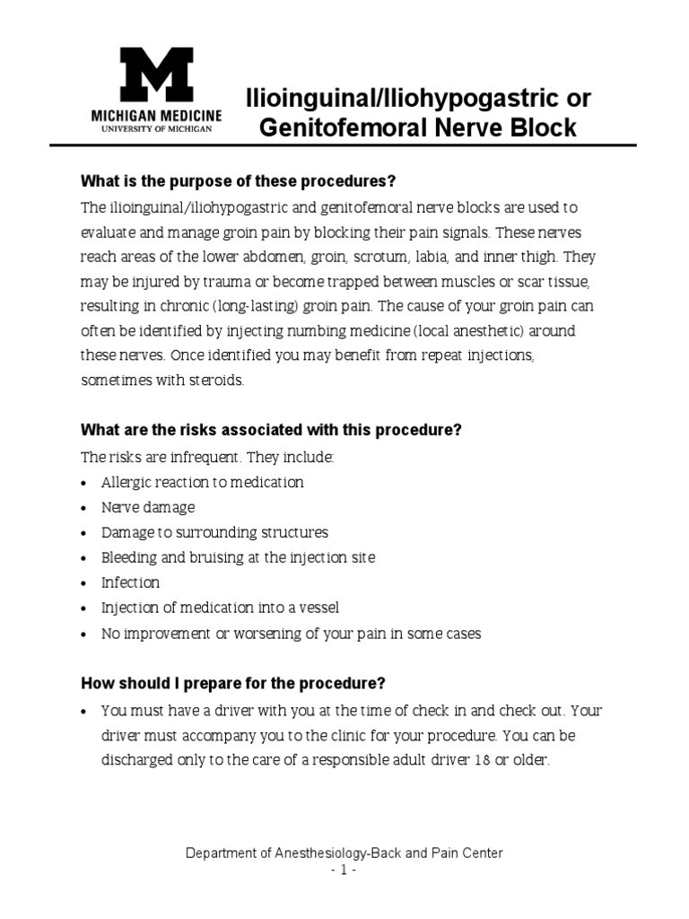 Ilioinguinal/Iliohypogastric or Genitofemoral Nerve Block: What Is The ...