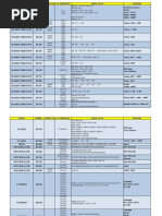 Bombas Alimentadoras - Geral PDF