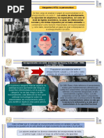 Modelo de Calidad de Vida: Schalock y Verdugo | PDF | Calidad de vida ...