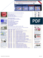 B Informacion Averias Codigos OBD ISO9141 PDF