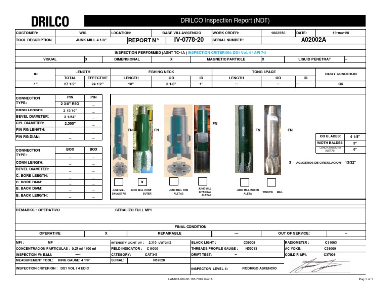 Junk Mill Inspection Report Summary | PDF | Applied And ...