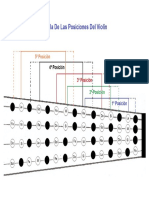 UNIDAD 20 Tabla De Las Digitaciones En El Batidor.pdf