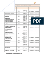 FECHAS CONFIRMADAS DE 2do PARCIAL.pdf