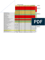 Distribuciòn de Postes V1