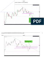 Momentum - Breakout + Pivot Entry (GBPJPY) PDF