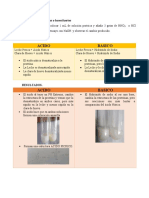 Precipitación proteínas ácidos bases calor