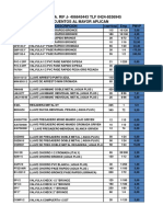 Argaria Lista de Precios PDF