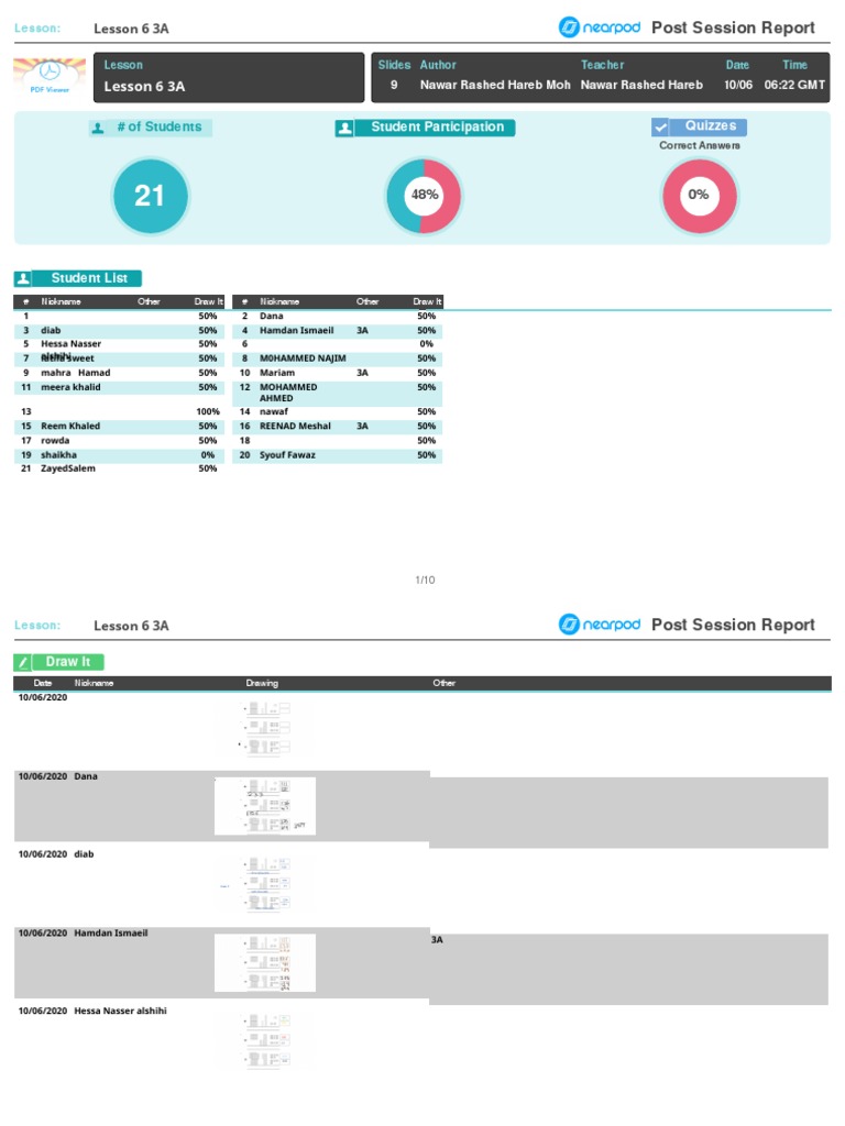 Lesson 6 3A Post Session Report | PDF