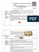 Aplicación de La Lista de Cotejo Inicio