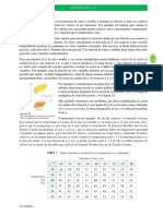 5derivadas Parciales PDF